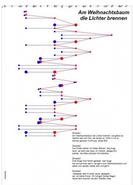 Datei:Veeh 210 j.jpg