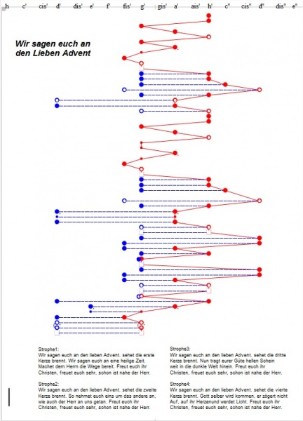 Datei:Veeh 210 o.jpg