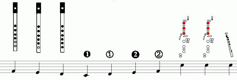 Datei:Noten klonen 1.png