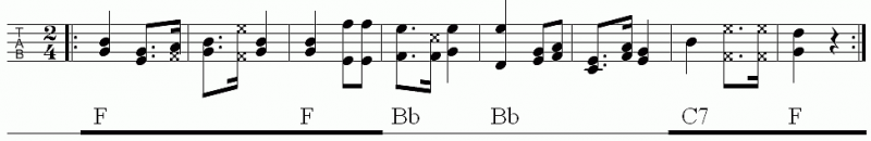 Datei:ClubOrgel 03.png