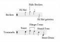 Vorschaubild der Version vom 16:17, 5. Jan. 2012
